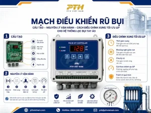 Mạch điều khiển rũ bụi cấu tạo nguyên lý vận hành và cách điều chỉnh xung tối ưu ΔP