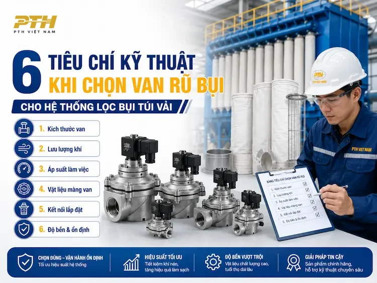 6 tiêu chí kỹ thuật khi chọn van rũ bụi cho hệ thống lọc bụi túi vải công nghiệp