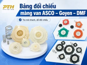 Bảng đối chiếu màng van ASCO Goyen DMF theo model thay thế