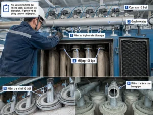 Van mở nhưng túi không sạch do blowpipe lệch tâm trong hệ thống lọc bụi túi vải