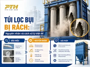 Túi lọc bụi bị rách, nguyên nhân và cách xử lý triệt để trong hệ thống lọc bụi công nghiệp