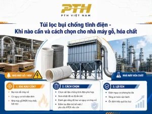 Túi lọc bụi chống tĩnh điện cho nhà máy gỗ và hóa chất