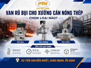 van rũ bụi cán nóng thép cho hệ thống lọc bụi túi vải