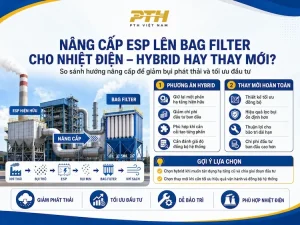 Nâng cấp ESP lên bag filter cho nhà máy nhiệt điện, so sánh phương án hybrid và thay mới hoàn toàn
