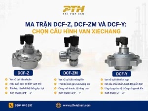 Ma trận DCF-Z DCF-ZM và DCF-Y chọn cấu hình van Xiechang PTH Việt Nam