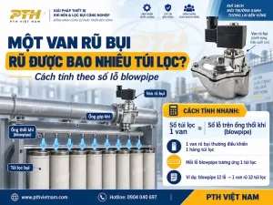 Một van rũ bụi rũ được bao nhiêu túi lọc và cách tính theo số lỗ blowpipe