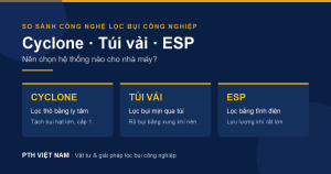 So sánh ba công nghệ lọc bụi công nghiệp: cyclone, lọc bụi túi vải và lọc bụi tĩnh điện ESP