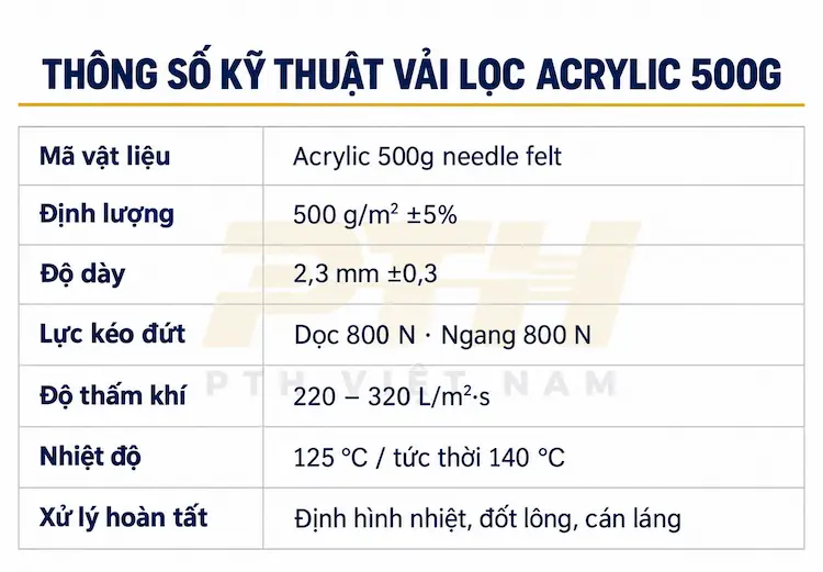 Bảng thông số kỹ thuật vải lọc bụi Acrylic 500g của PTH Việt Nam